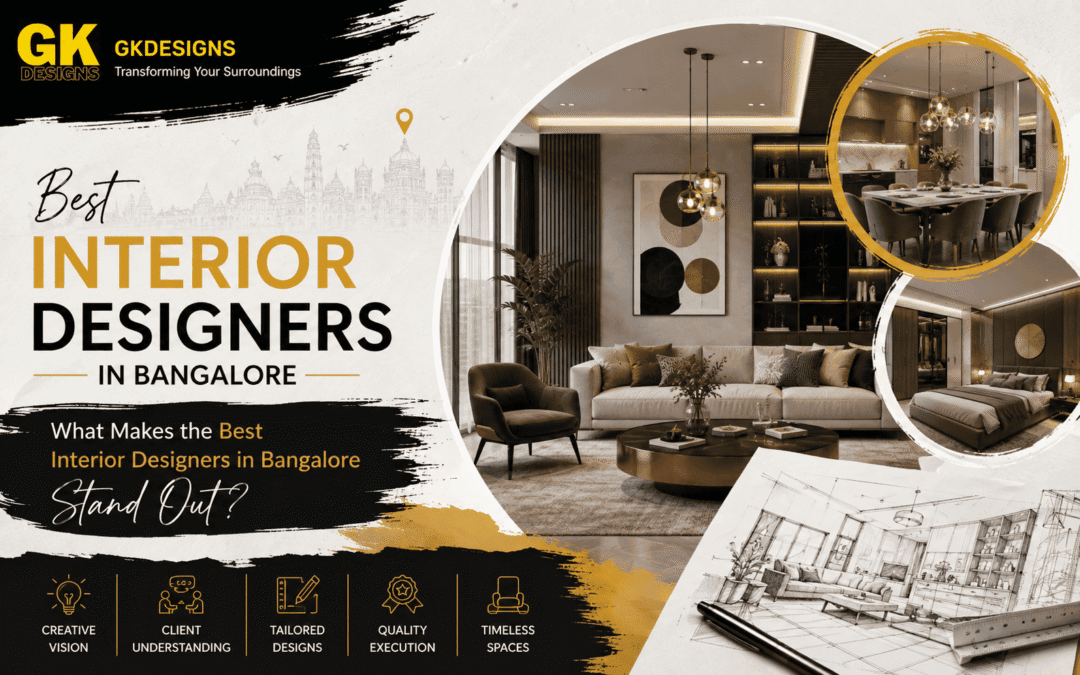 Best Interior Designers in Bangalore