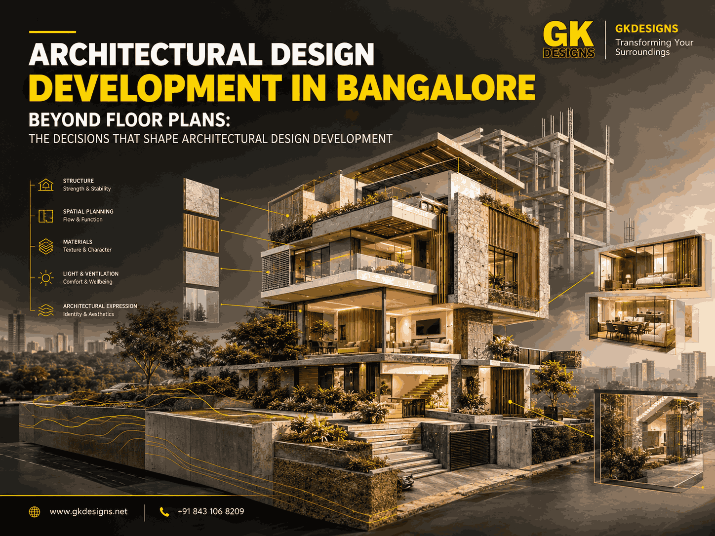 Architectural Design Development in Bangalore
