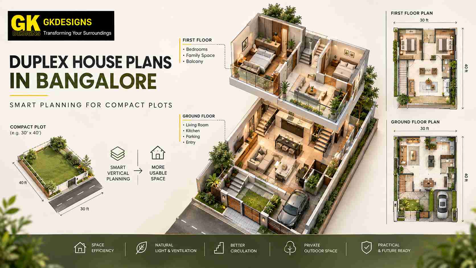 Duplex House Plans in Bangalore