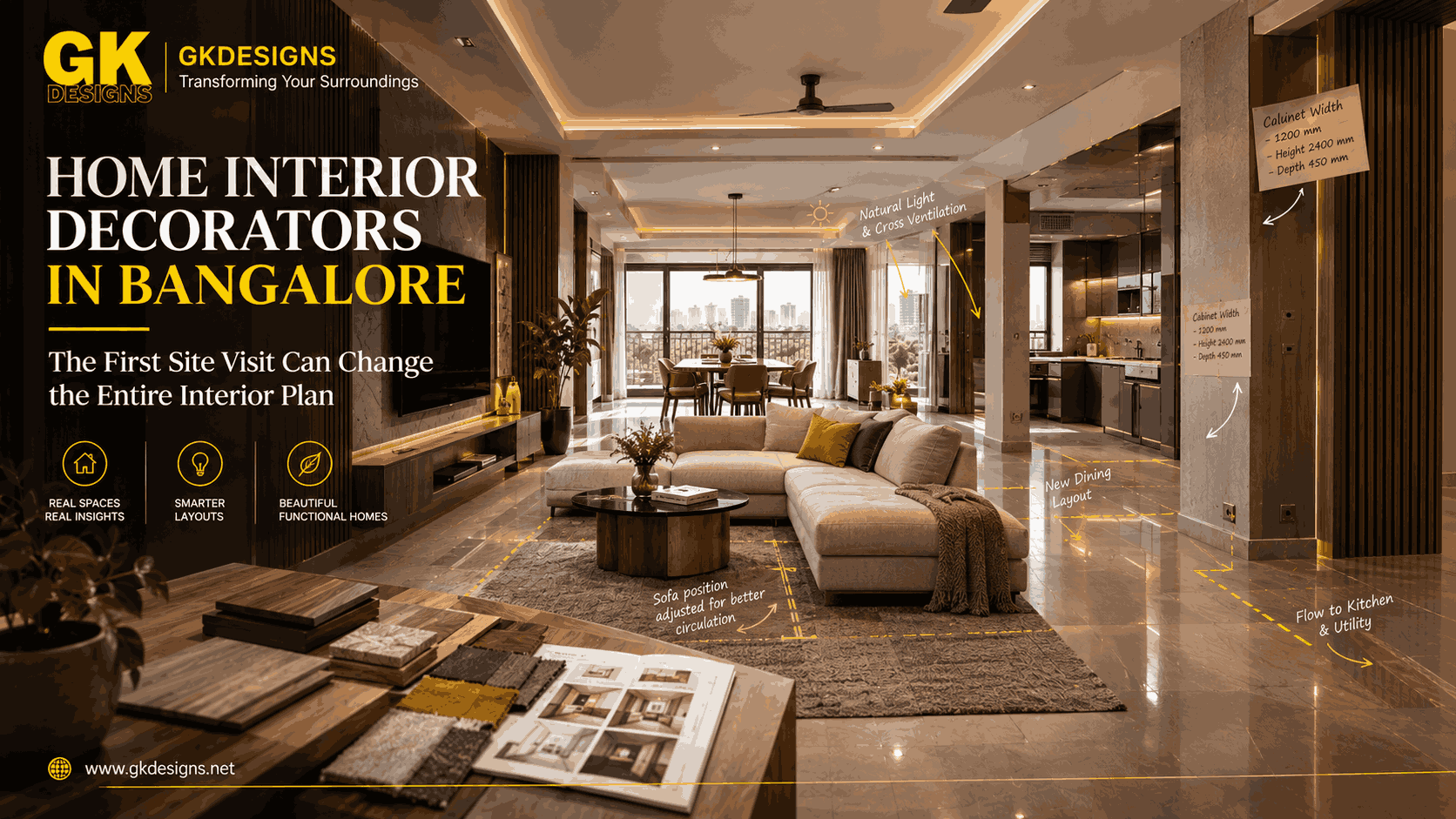 Home interior decorators in bangalore