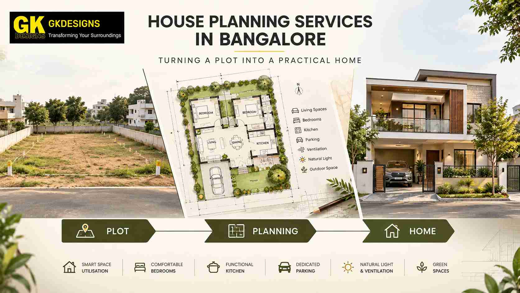 House Planning Services in Bangalore